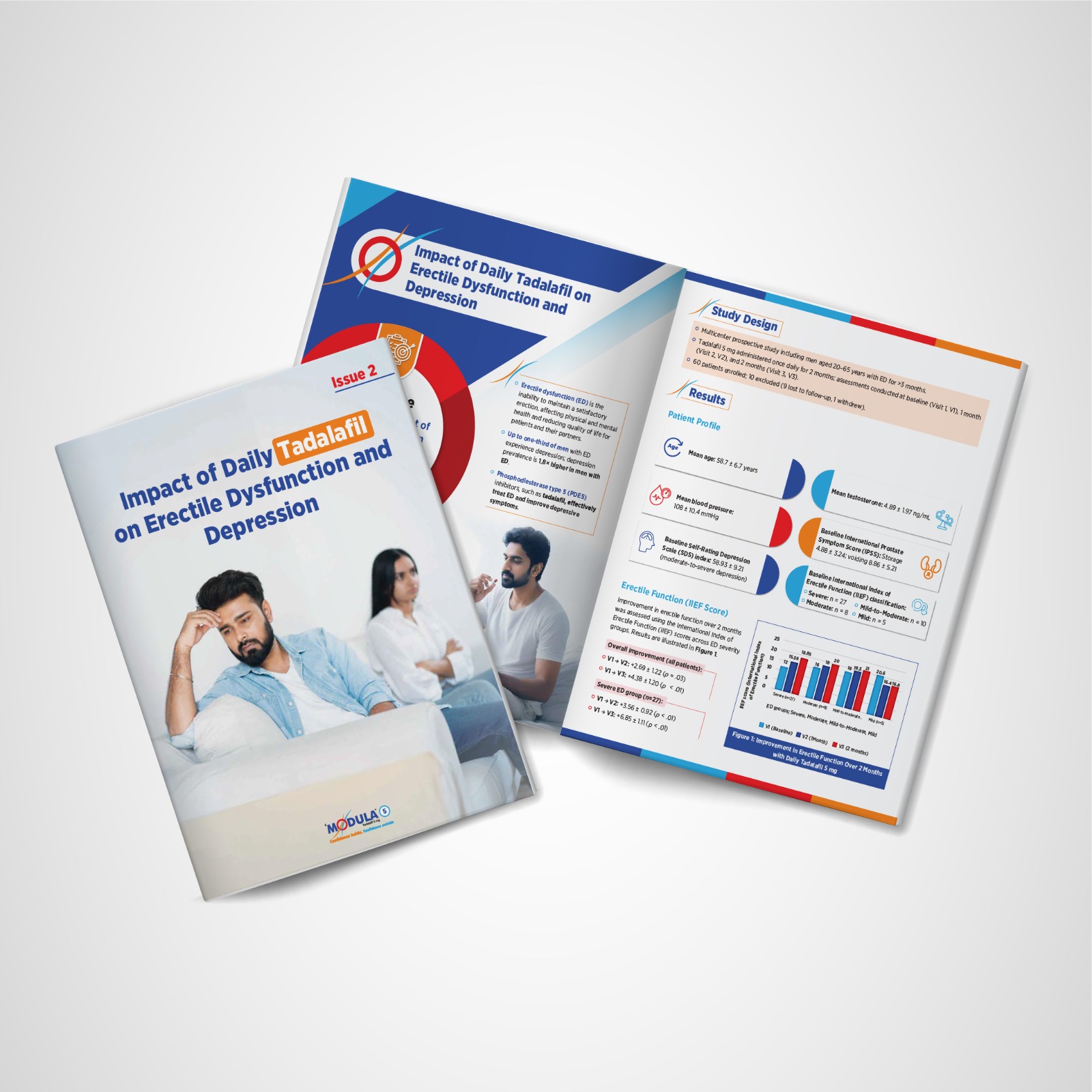 Healthedge Website